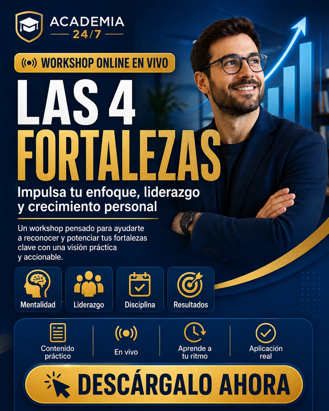 Workshop Online en Vivo – Las 4 Fortalezas