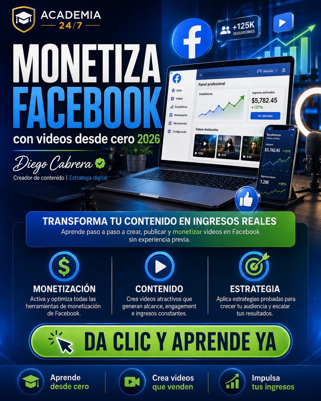 Monetiza Facebook con videos desde cero 2026 – Diego Cabrera