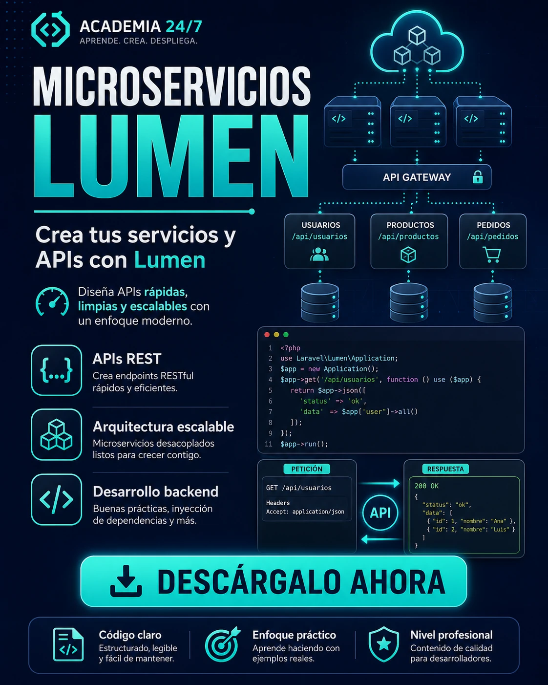 Microservicios Lumen – Crea tus servicios y APIs con Lumen