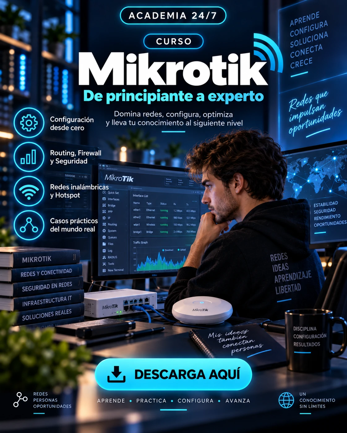 Mikrotik - De principiante a experto
