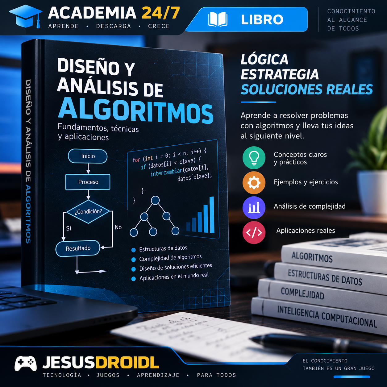 Diseño y análisis de algoritmos