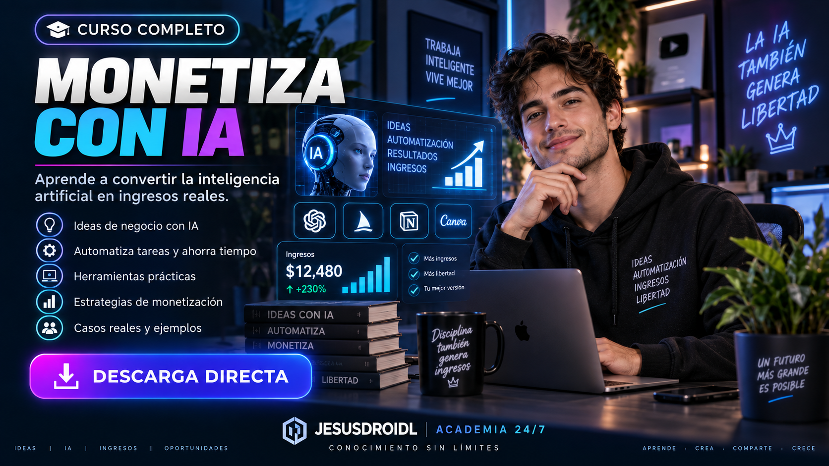 Monetiza con IA: Convierte la Inteligencia Artificial en Ingresos