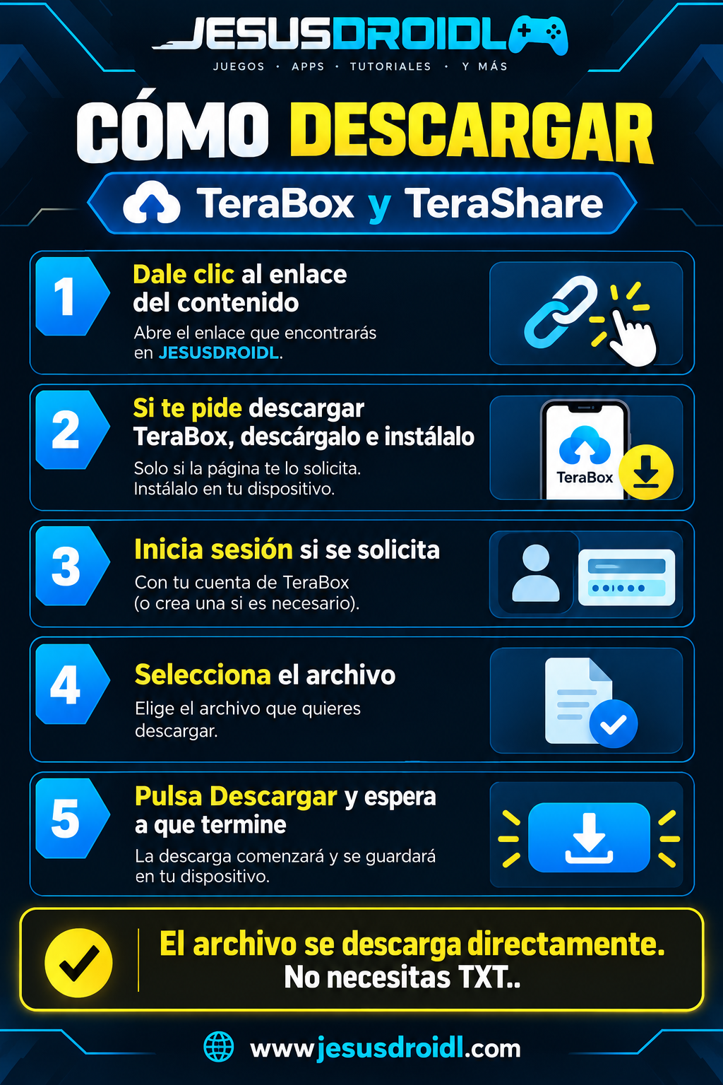 Instrucciones gráficas de descarga