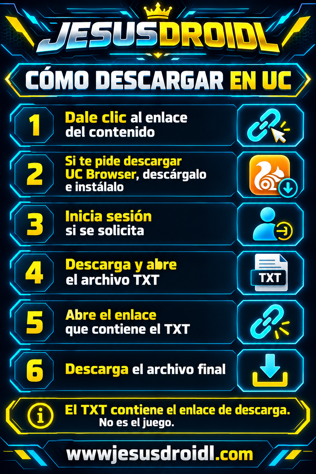 Instrucciones gráficas de descarga