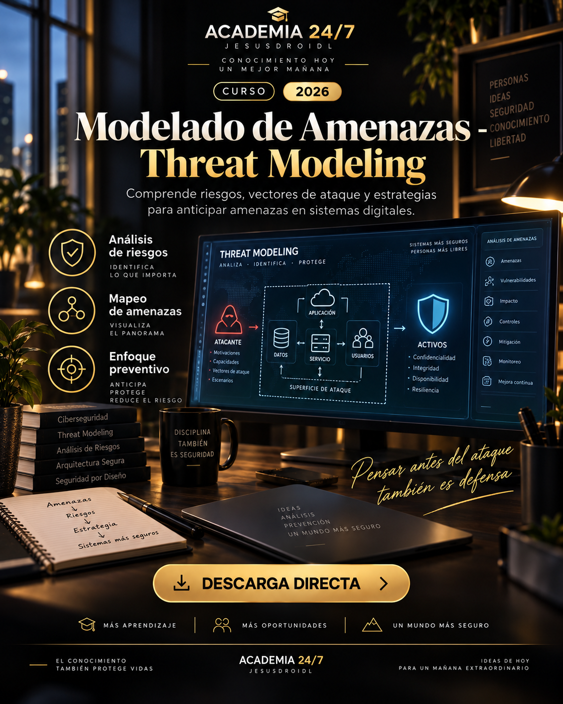 Modelado de Amenazas - Threat Modeling 2026