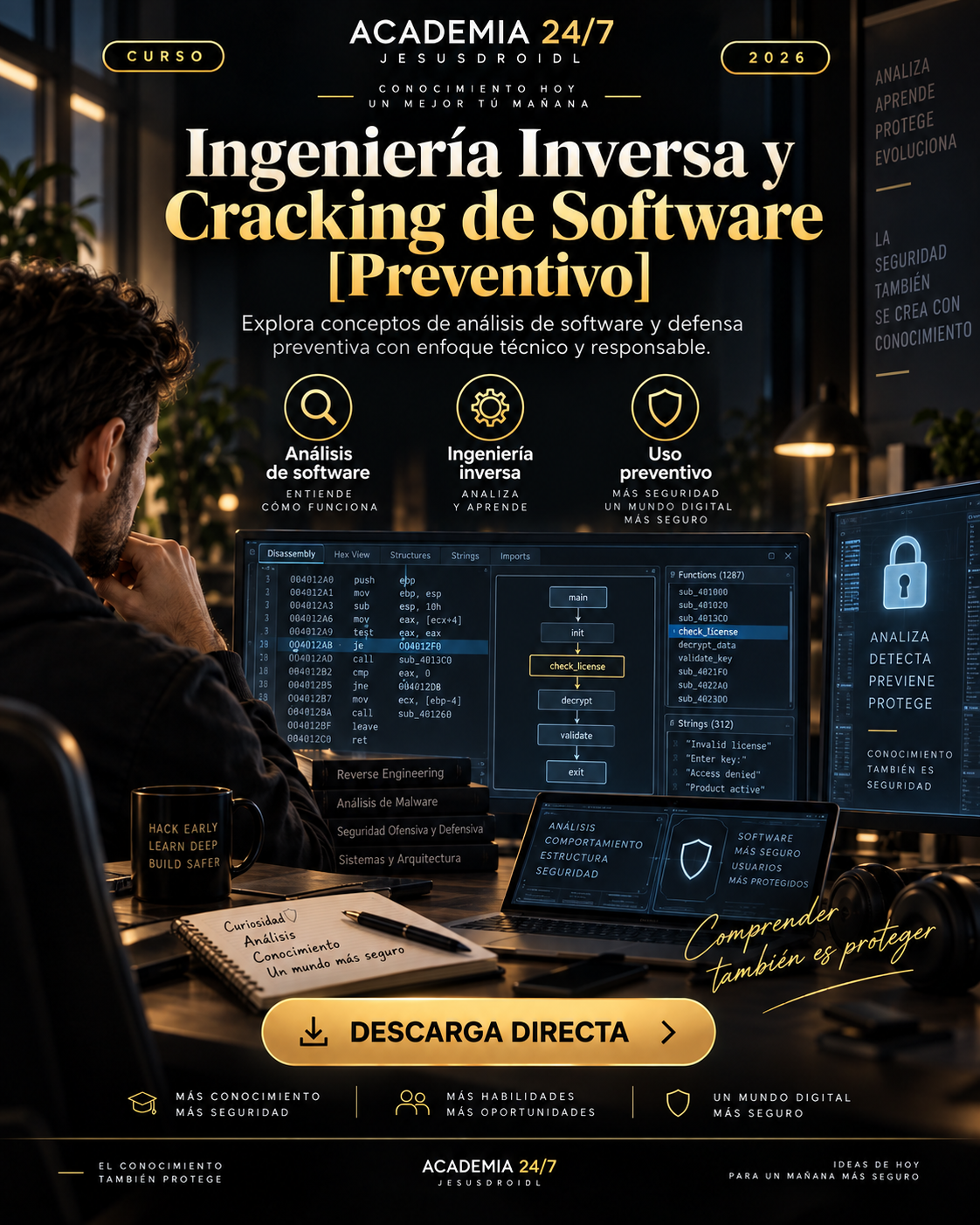 Ingeniería Inversa y Cracking de Software [Preventivo] 2026